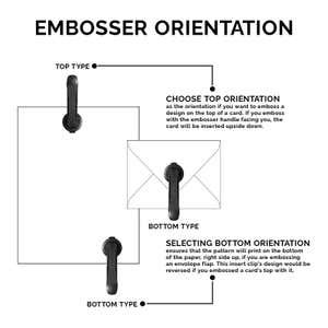 Embosser orientation