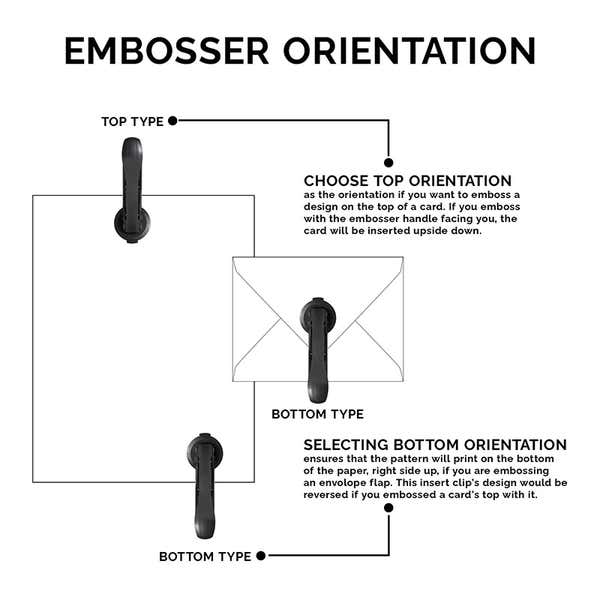 Embosser orientation