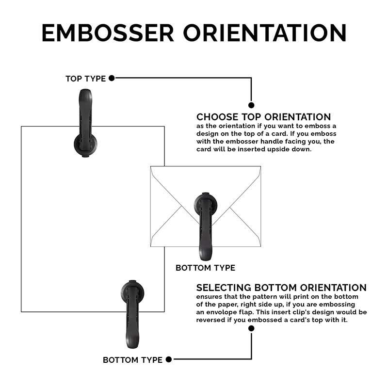 Embosser Orientation