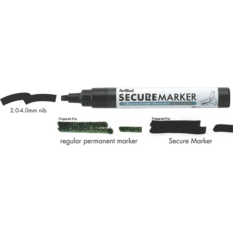 Identity Protection Secure Marker Comparison