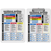 Hazardous Material Identification Guide Clipboard Double Sided