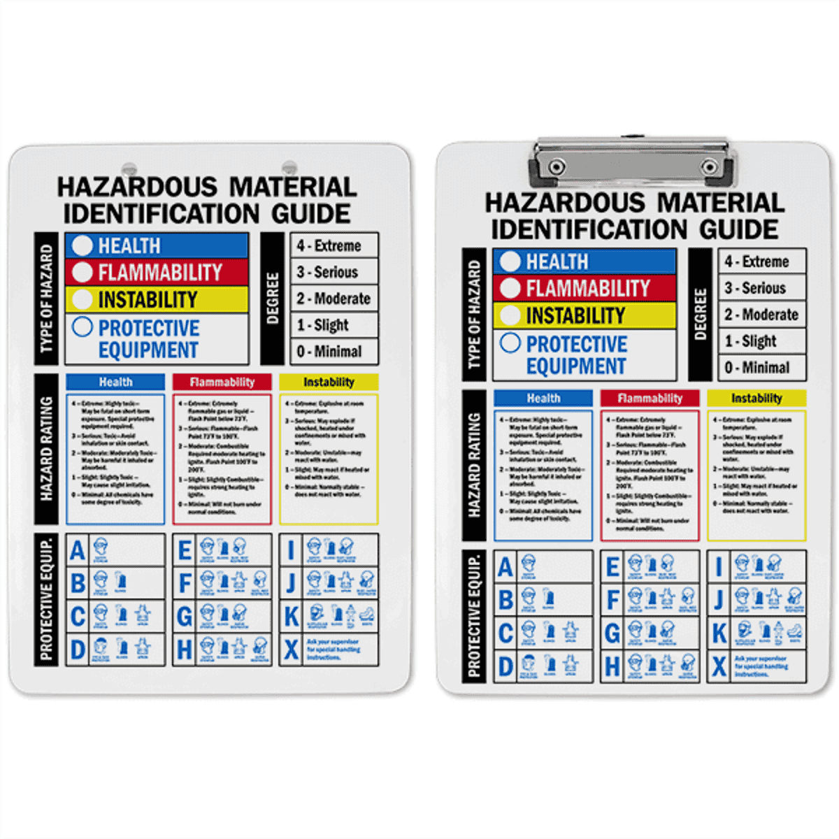 Hazardous Material Identification Guide Clipboard Double Sided