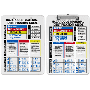 Hazardous Material Identification Guide Clipboard Double Sided