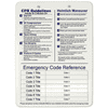 Medical Reference Clipboard