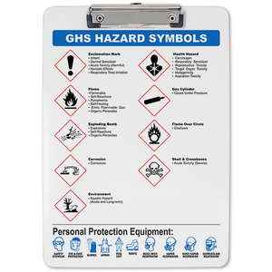 GHS Symbol Reference Clipboard Front