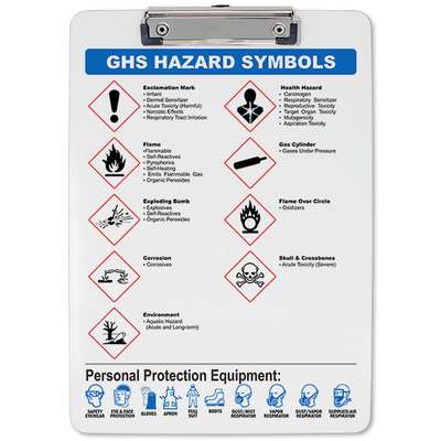 GHS Symbol Reference Clipboard - alternate view