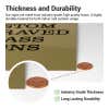 Comparison of the sign's thickness to a penny with information on the sign's durability