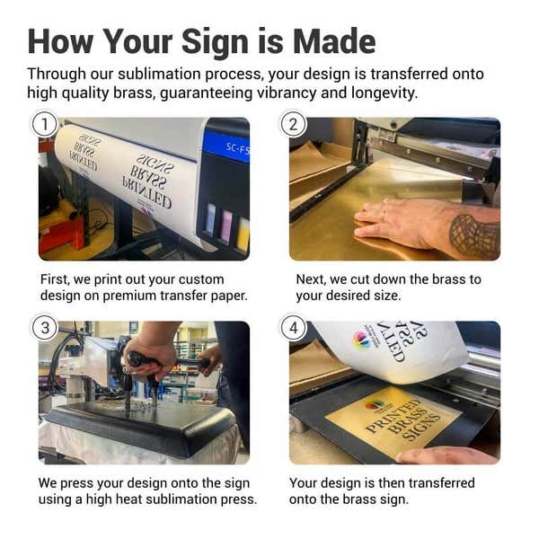 Infographic explaining the rotary engraving process