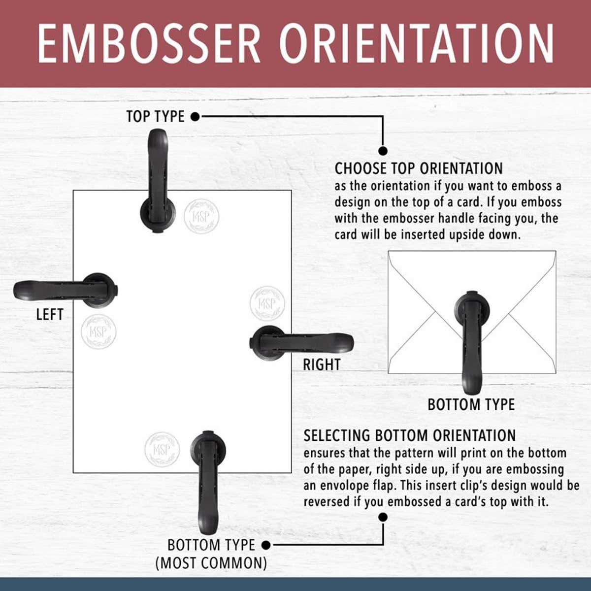 Embosser orientation explanation