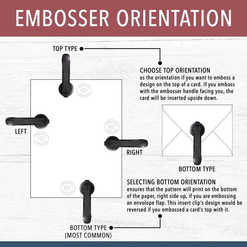 Embosser orientation explanation