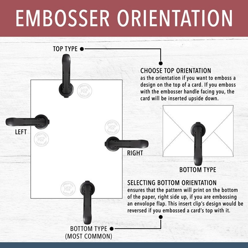 Choose your embosser orientation