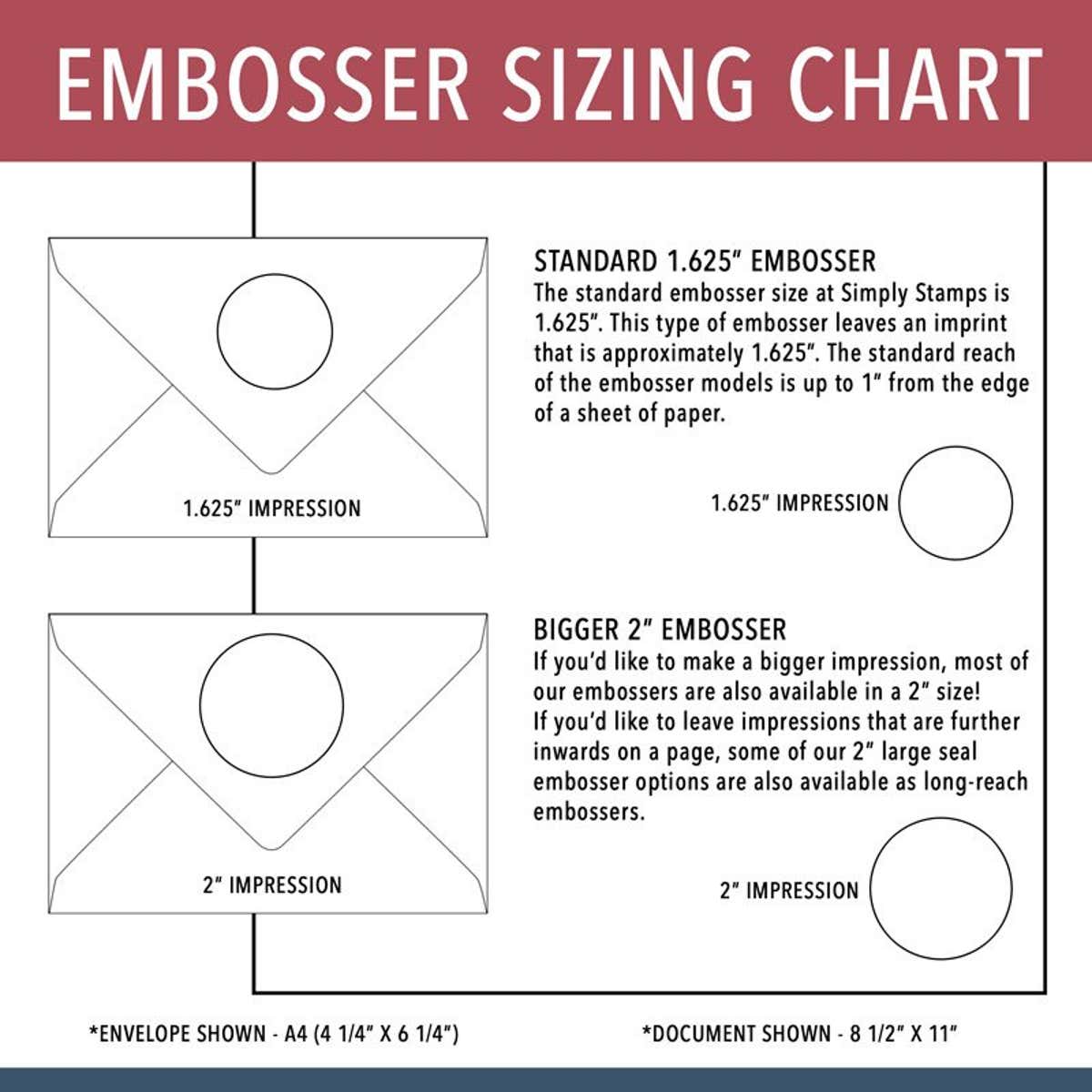 Embosser sizing chart