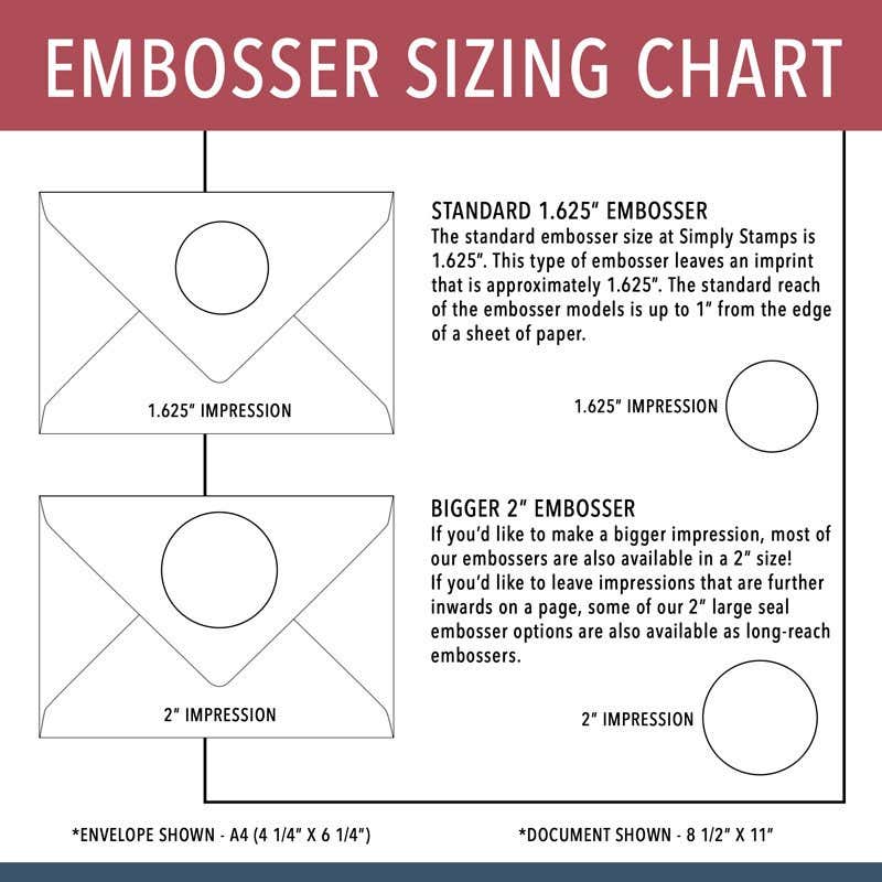 Embosser sizing chart