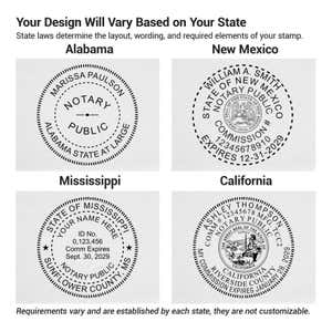 Designs Vary Depending On State Selected