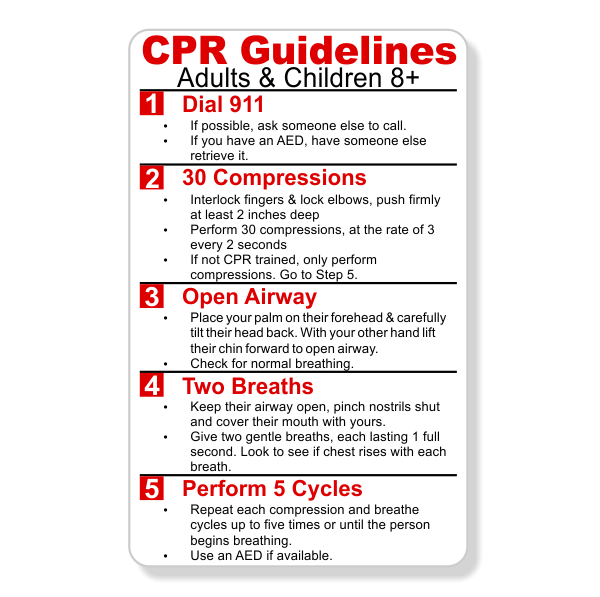 CPR Steps Wallet Reference Card | Corp Connect