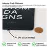 Infographic showing a close up of the thickness and durability of the sign