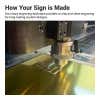 Infographic showing how brass signs are rotary engraved