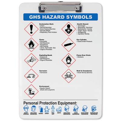 GHS Symbol Reference Clipboard Front