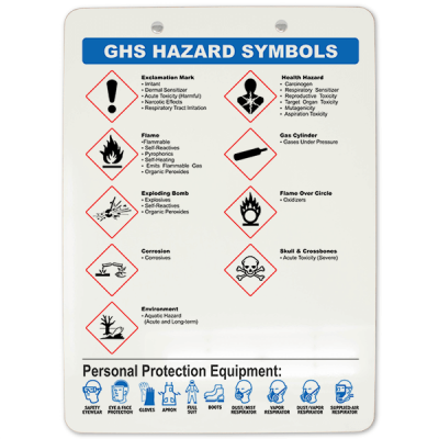 GHS Symbol Reference Clipboard