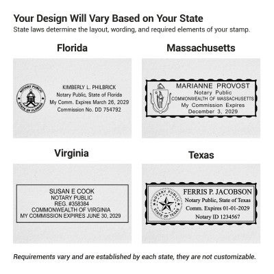 The varying stamps designs depending on state requirements