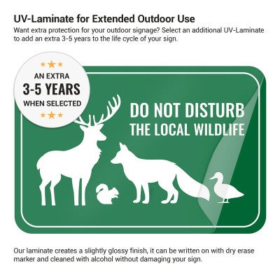 Benefits of adding a UV laminate to aluminum signs to help them last longer outside