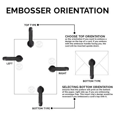 Diagram explaining embosser clip orientation for envelope and paper embossing