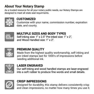 Infographic about the Notary Stamp