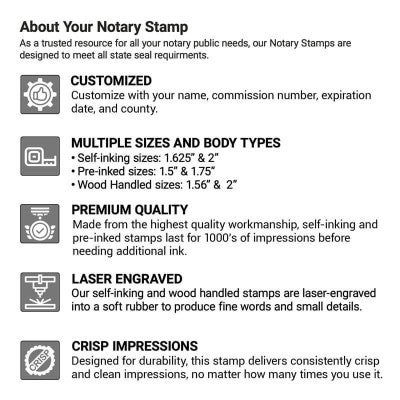 Notary stamp features: customization, multiple sizes, premium quality, and laser engraving.  