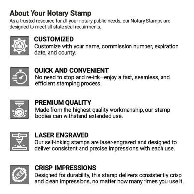 About the New Mexico Notary Stamp