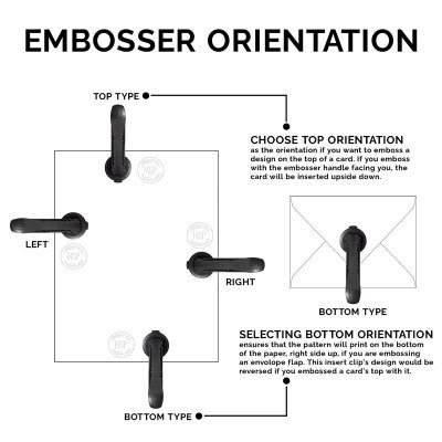 Embosser orientation guide