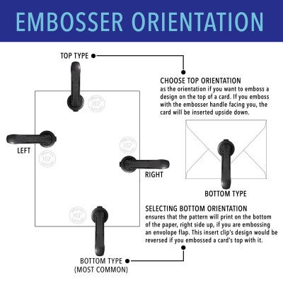 What exactly does embosser orientation mean? We break it down here.