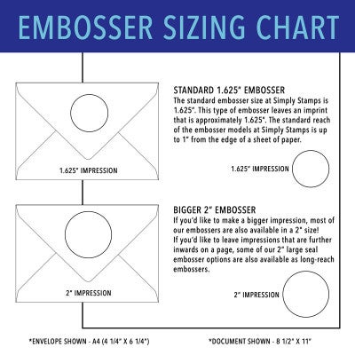 A view of how the two embosser impression sizes compare