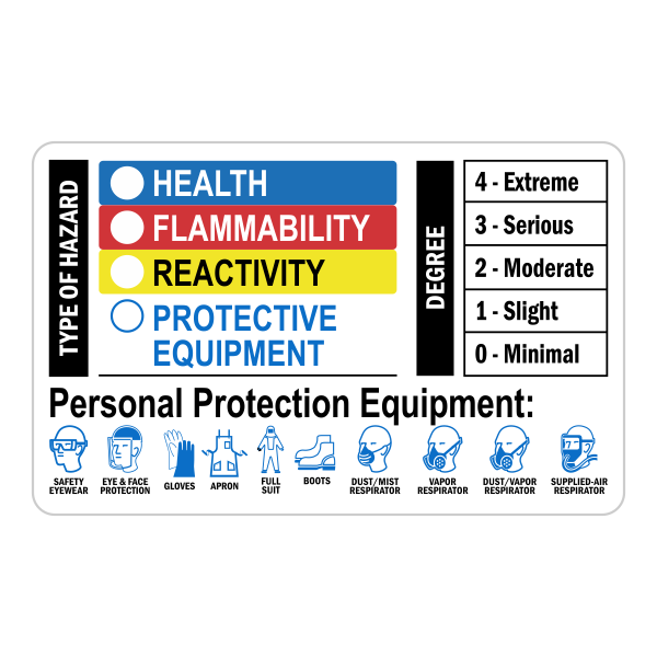 Hazardous Material Identification Wallet Reference Card - alternate view