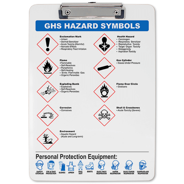 GHS Symbol Reference Clipboard - alternate view