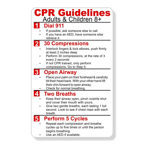 CPR Steps Wallet Reference Card