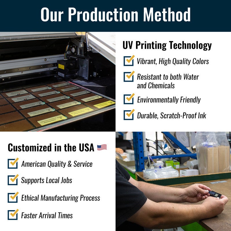 Infographic on the Name Tag Wizard production method using UV Printing Technology