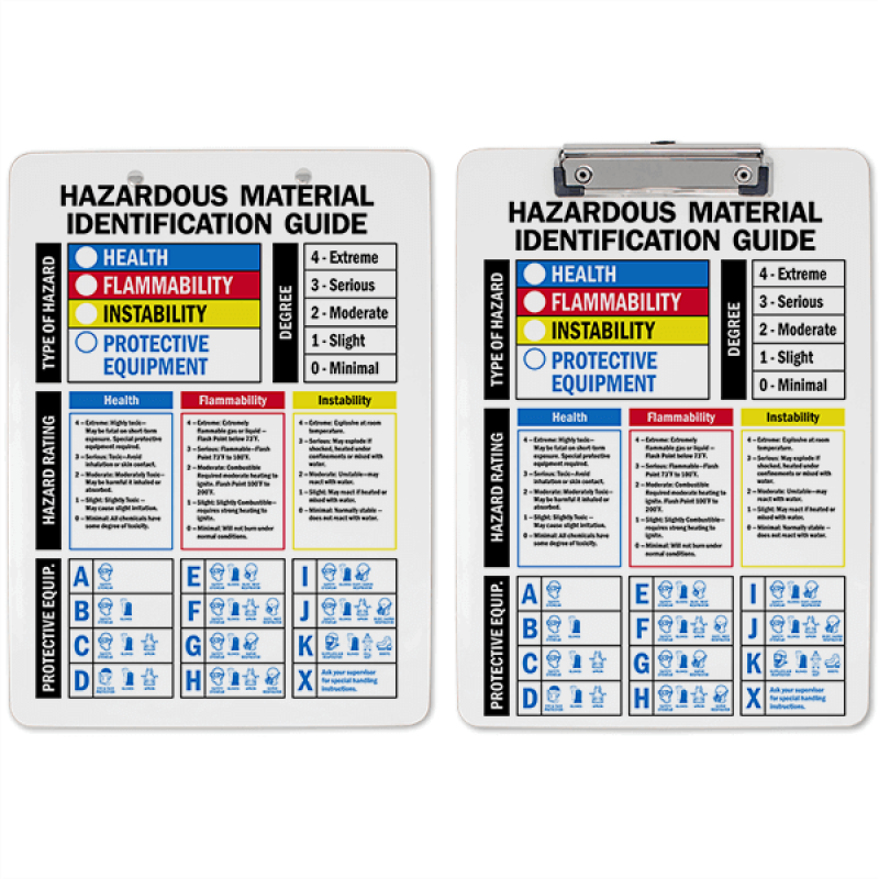 Hazardous Material Identification Guide Clipboard Double Sided