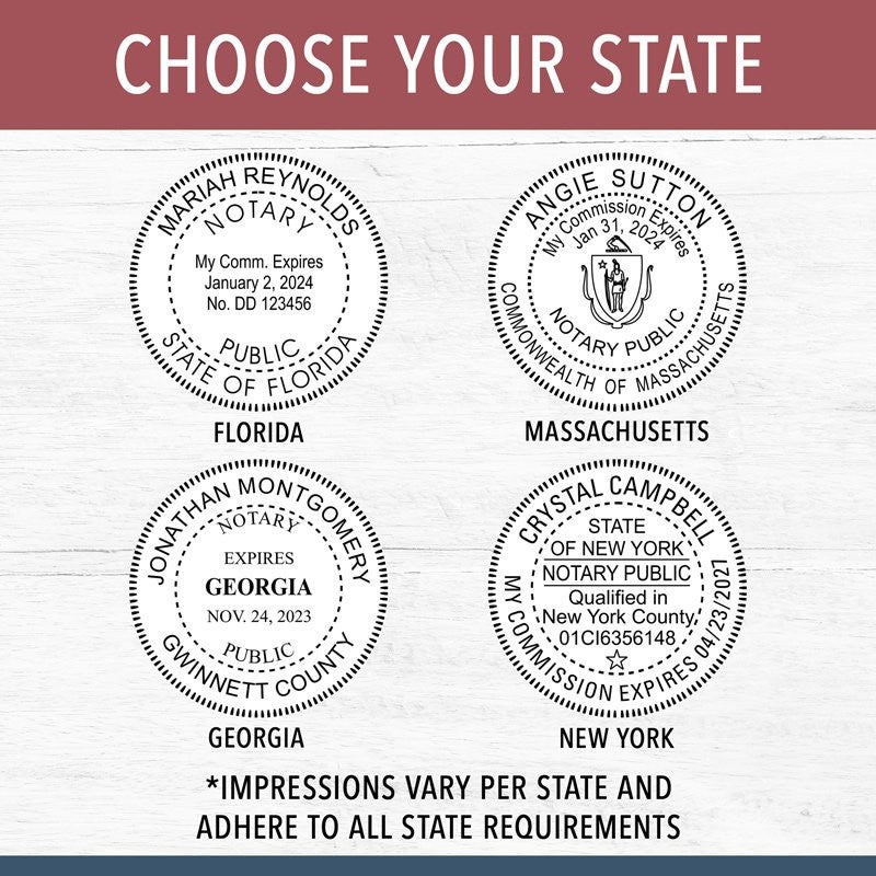 Impression examples for multiple states