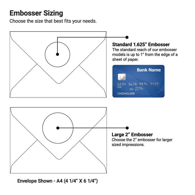 Sizing chart for the Custom Text Logo Embosser