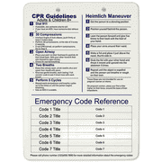 Medical Reference Clipboard