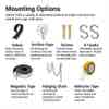 Various mounting options and explanations for each one