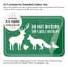Benefits of adding a UV laminate to aluminum signs to help them last longer outside