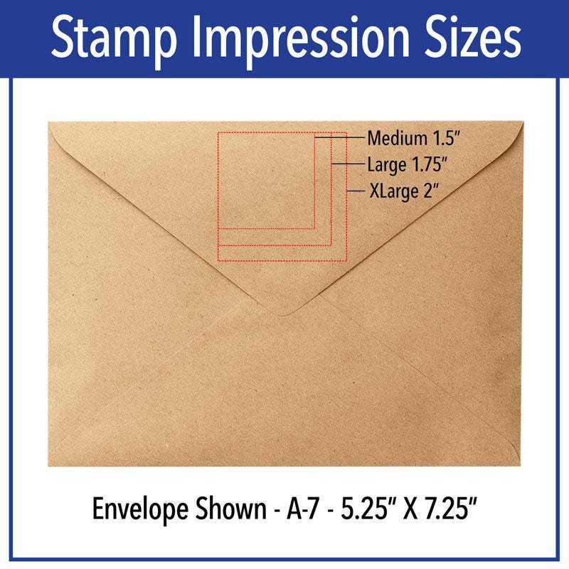 Stamp Impression Size Infographic