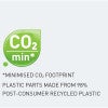 Minimized carbon footprint