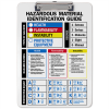 Hazardous Material Identification Guide Clipboard Front