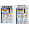 Hazardous Material Identification Guide Clipboard Double Sided