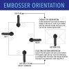 What exactly does embosser orientation mean? We break it down here.