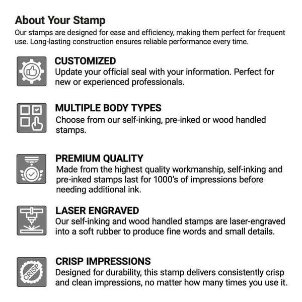 The various benefits of ordering a stamp from Corp Connect