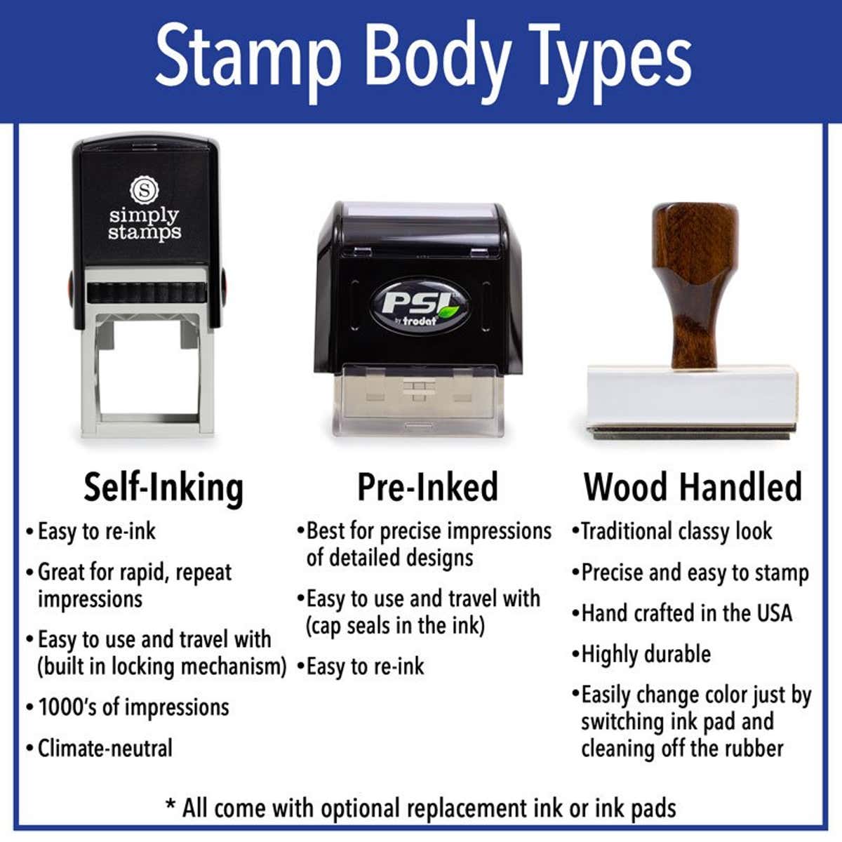 Stamp Body Types