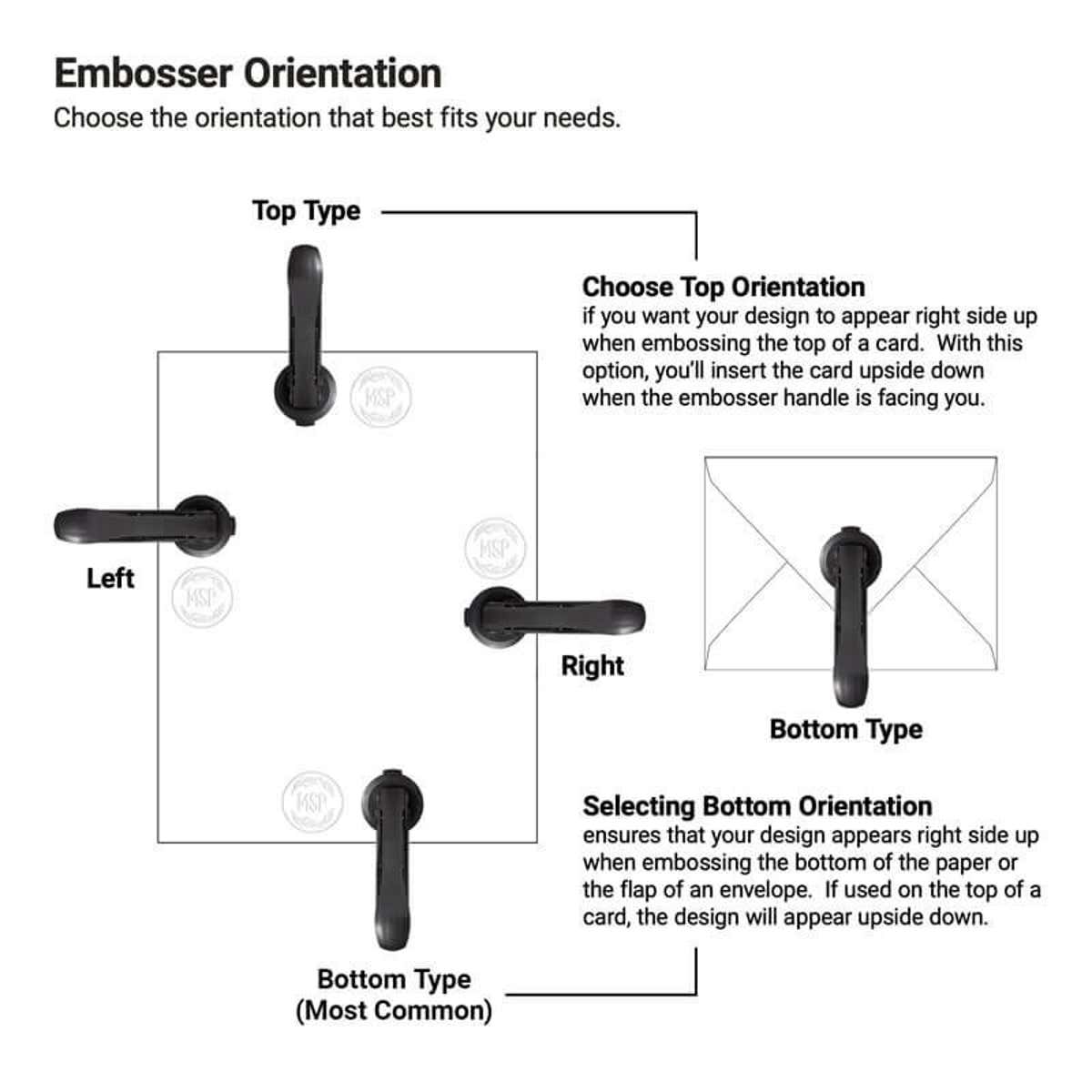 Choose from three different embosser options.  